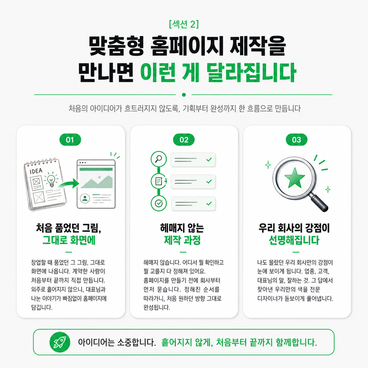 맞춤형 홈페이지 제작을 만나면 이런 게 달라집니다