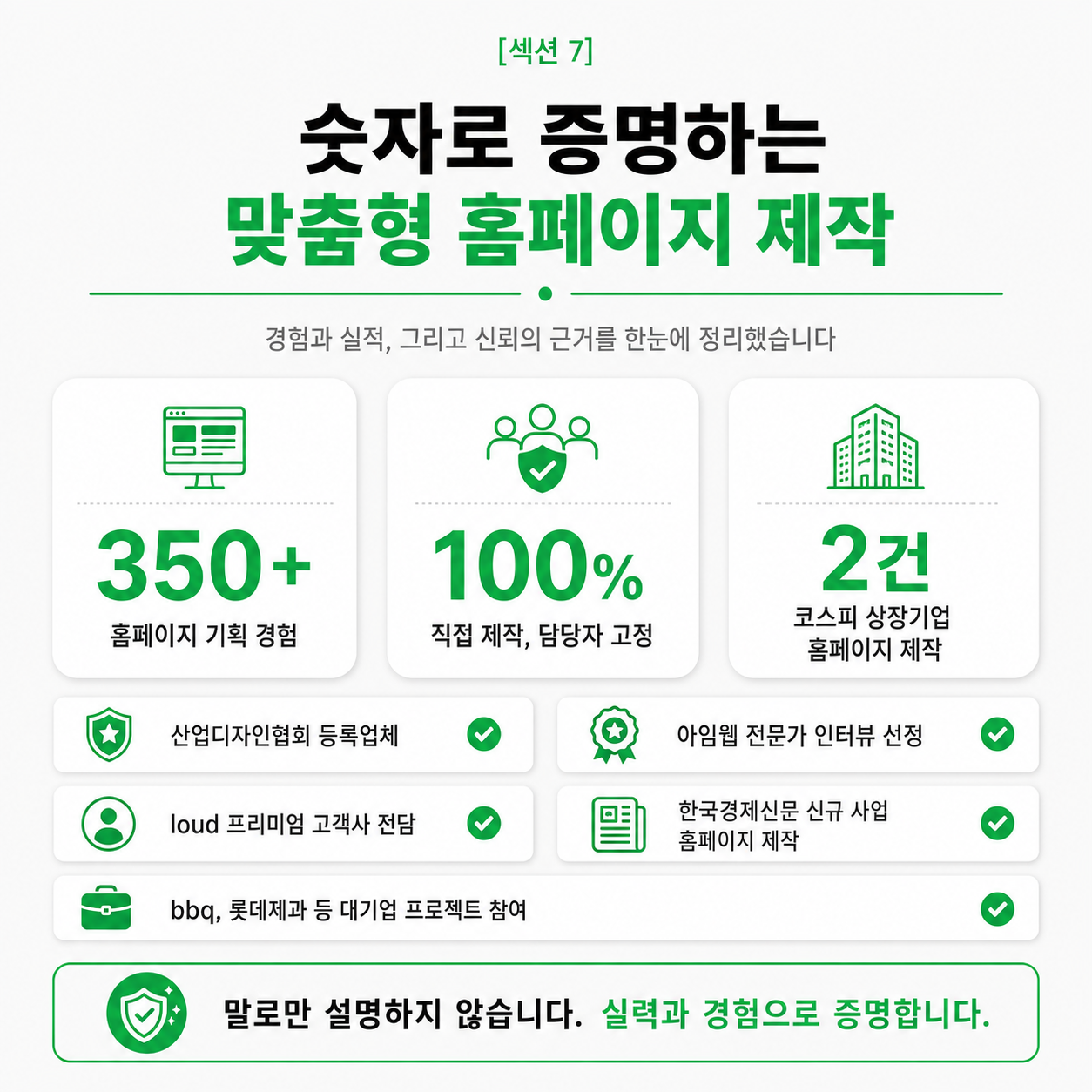 숫자로 증명하는 맞춤형 홈페이지 제작